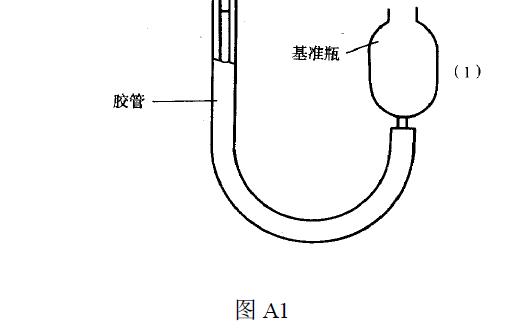 見圖A1、表A1