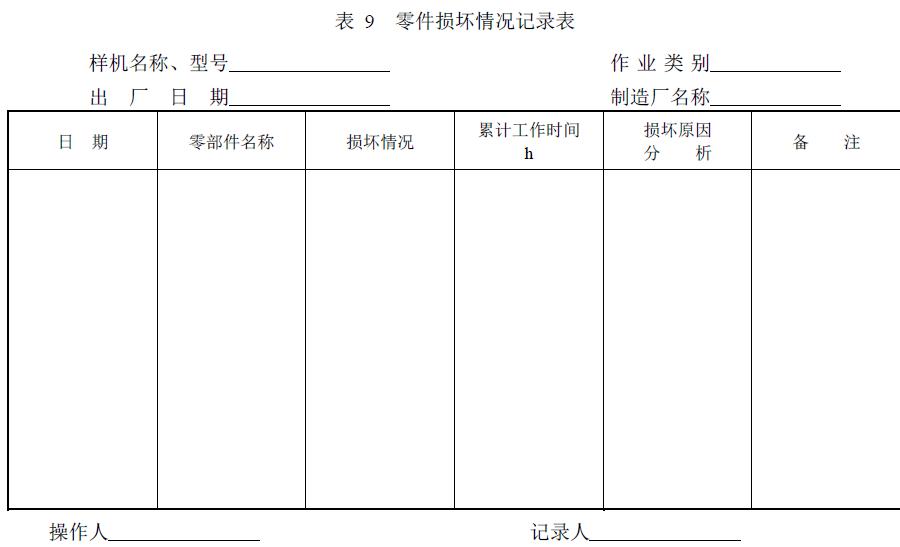 附件：有關(guān)測試數(shù)據(jù)表、圖及照片等。