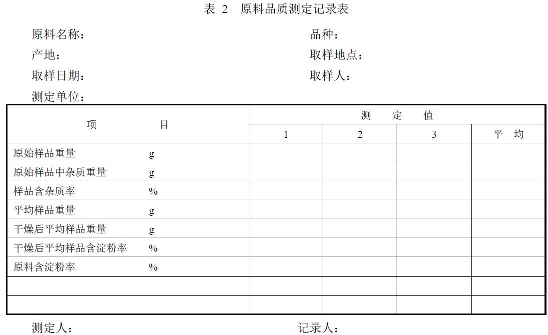 附件。